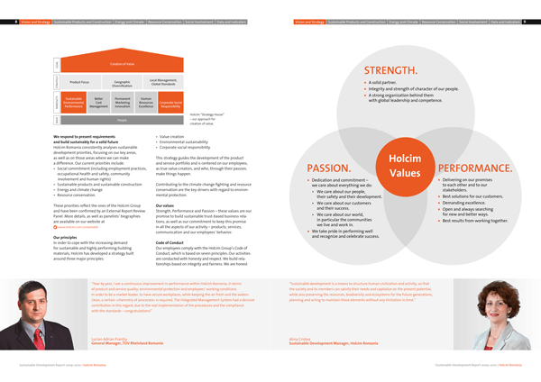 Holcim Annual Sustainability Report highlight boxes