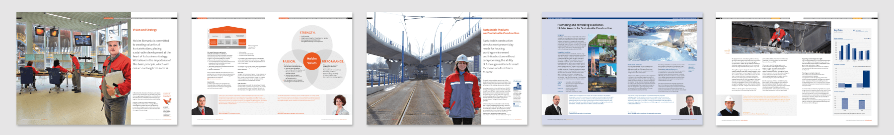 Holcim Annual Sustainability Report 2009 with real employee's photos
